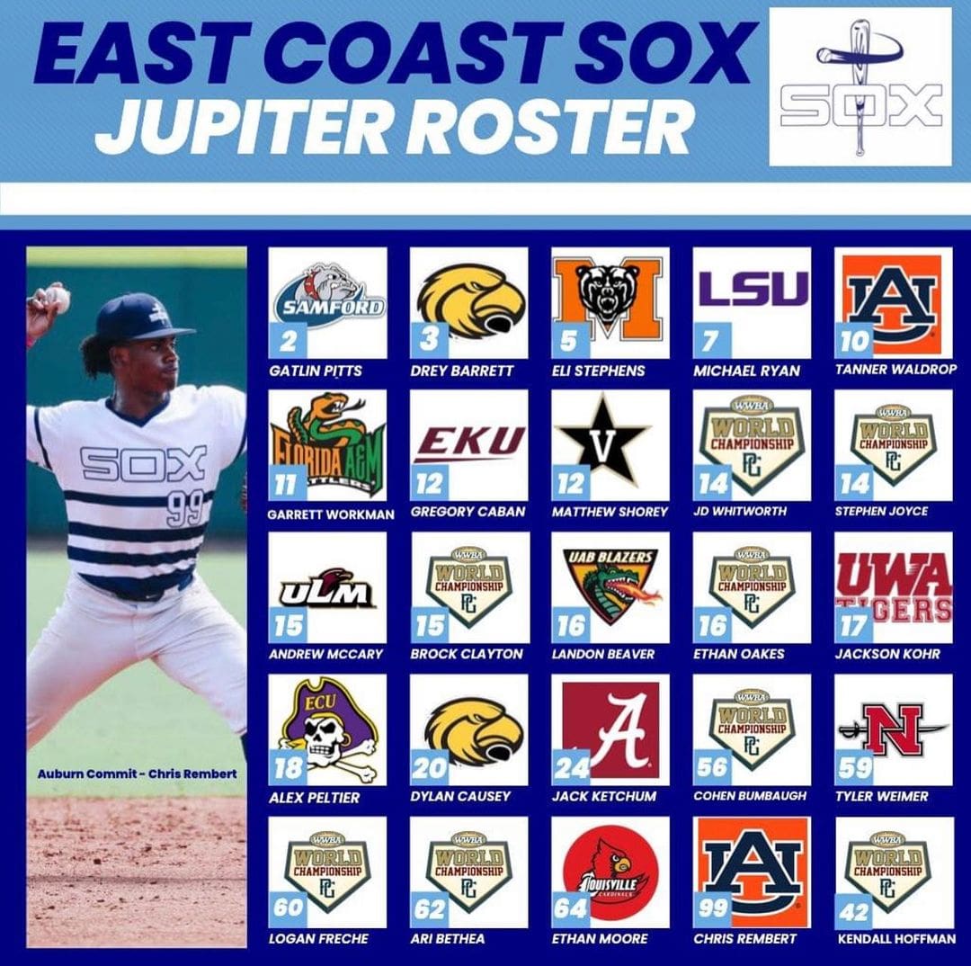 Jupiter Roster